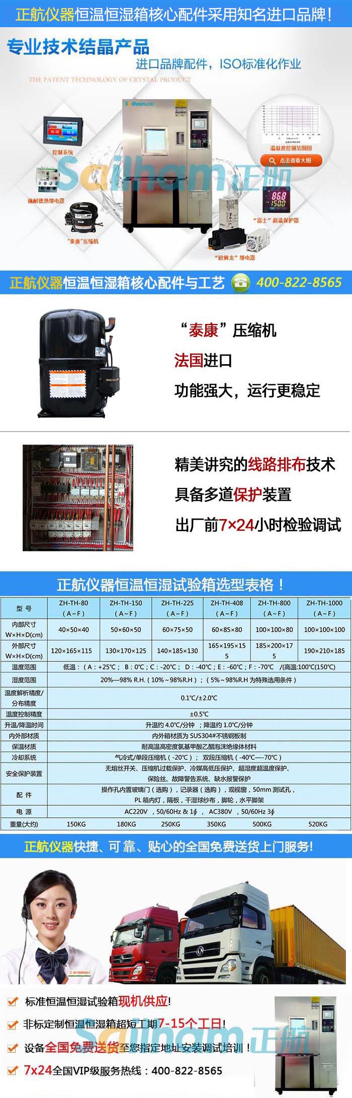 恒溫恒濕