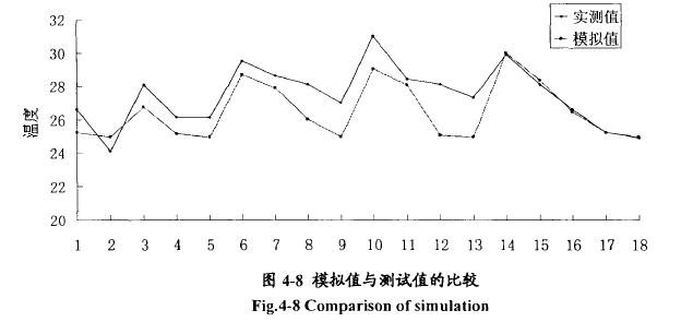 ضԇ(yn)SǷ(wn)B(ti)ģM(sh)(j)