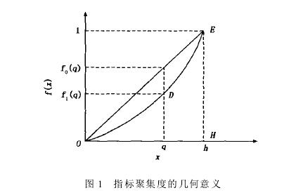 空調(diào)冷熱源方案優(yōu)劣品評