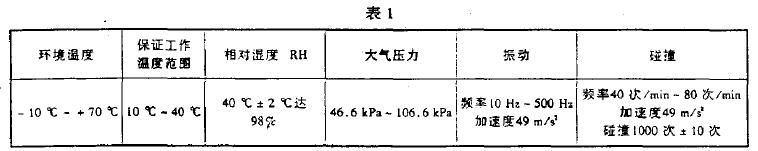 符合表1的規(guī)定。