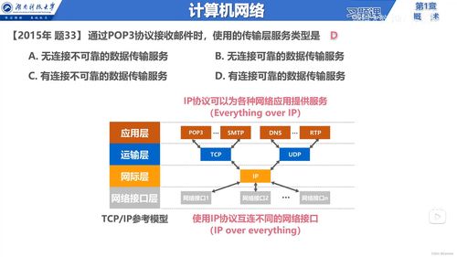 計算機網(wǎng)絡與互聯(lián)網(wǎng)信息服務概述